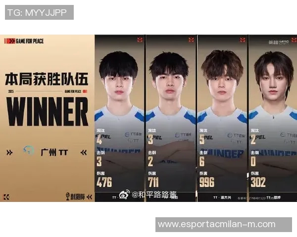 电竞实时数据分析与和平精英评论V5的盯防策略与成效探讨 电竞实时数据分析与和平精英评论V5的盯防策略与成效探讨