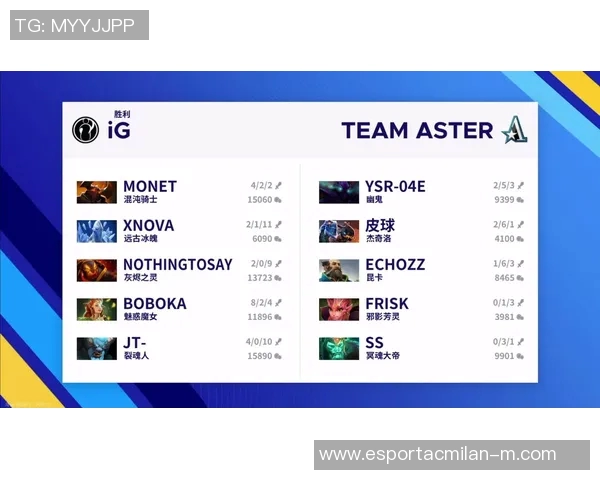 电竞实时数据引发热议IG灵活性争议引关注与讨论 电竞实时数据引发热议IG灵活性争议引关注与讨论
